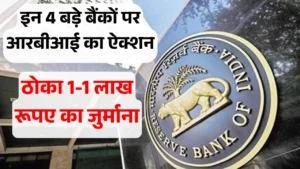 RBI Imposed Fine